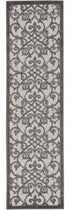 Gray and Charcoal Indoor Outdoor Runner Rug